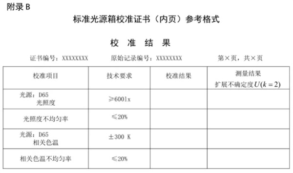 標(biāo)準(zhǔn)光源箱校準(zhǔn)規(guī)范 《JJF（紡織）055—2023 7